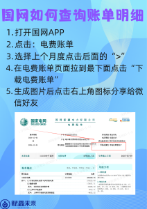 企业商户电费直充优惠合作（企业商户电费省钱）-有知有型